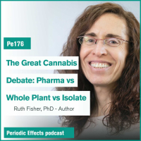 Dr. Fisher on Periodic Effects Podcast Pe176: Pharma vs Whole Plant vs Isolates