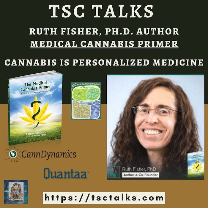 Dr. Fisher is interviewed for TSC Talks podcast
