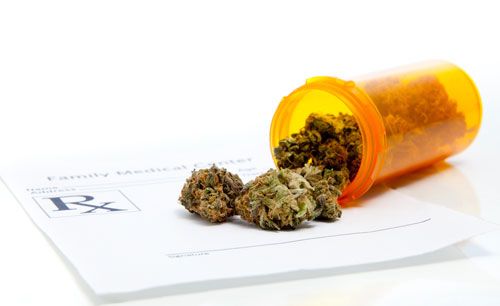 Cannabis Script