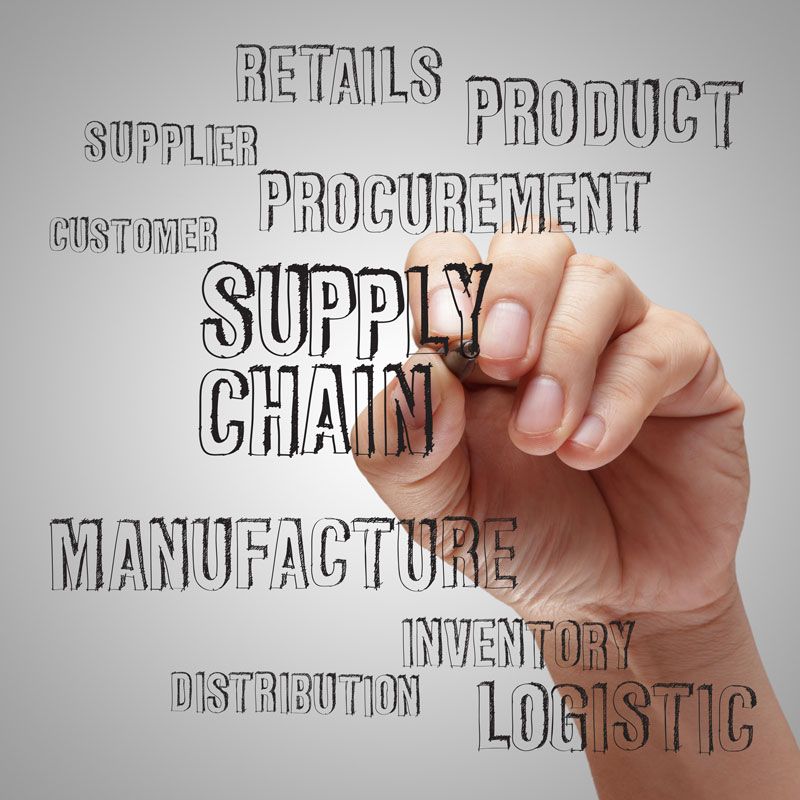 Supply Chain illustration